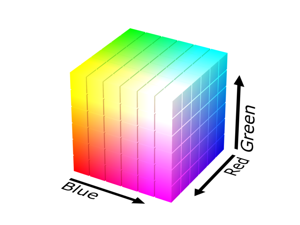 RGB Color Codes Cube