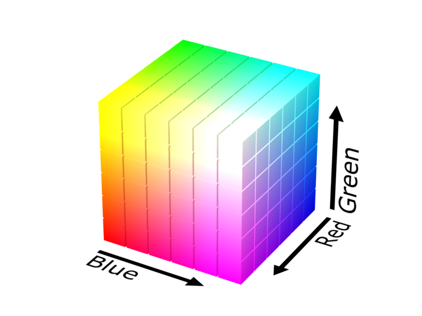 Rgb Colors Codes The Official Register Of Color Names