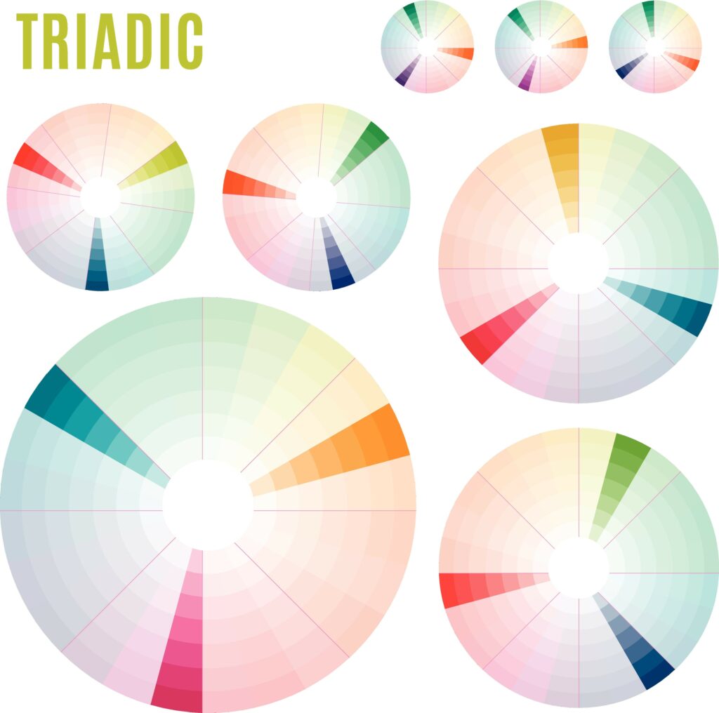 Triadic Color wheel