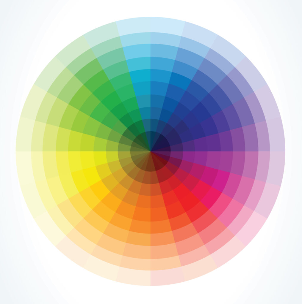RGB Color wheel scheme color names